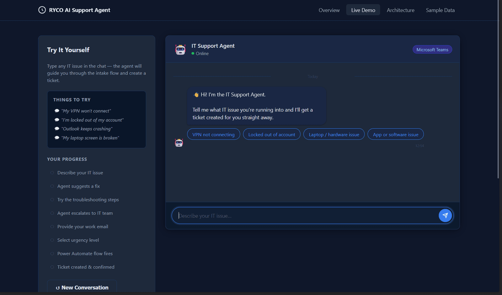 The IT support agent opening a conversation, showing quick-reply issue categories and the intake steps it walks the user through